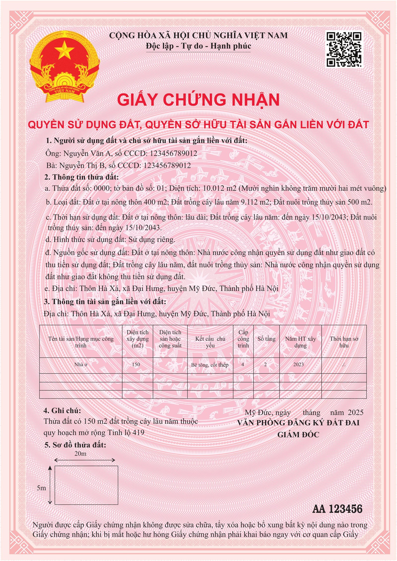 Quy trình nhận sổ đỏ sau khi được miễn giảm tiền sử dụng đất.